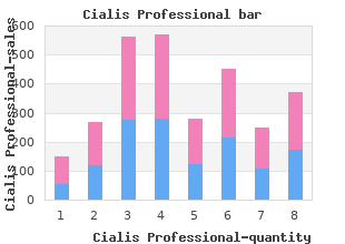 buy cialis professional amex