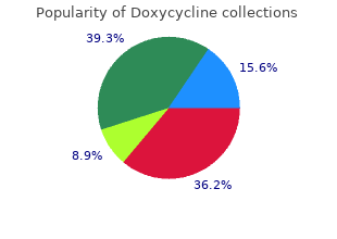 cheap doxycycline 200mg