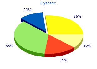 buy cytotec 100mcg with amex