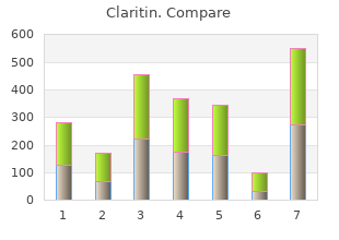 effective claritin 10 mg