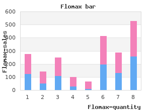 purchase 0.2mg flomax free shipping