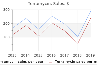 purchase terramycin with a visa