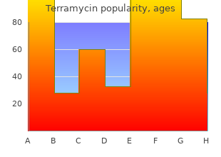 250mg terramycin overnight delivery