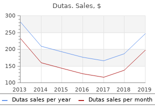 order dutas 0.5 mg mastercard