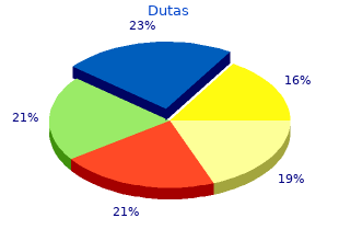 cheap dutas 0.5 mg on line