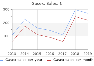 order discount gasex line