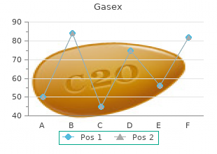 gasex 100caps cheap