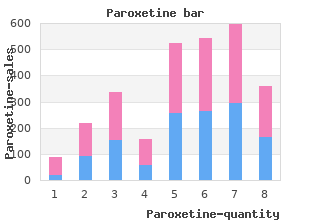 generic 10mg paroxetine visa