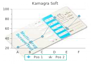 buy cheap kamagra soft 100 mg on line