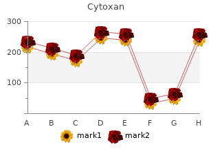 purchase cytoxan 50mg amex