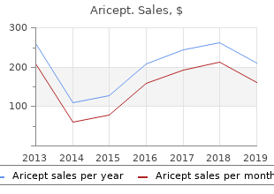 buy aricept toronto