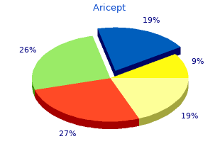 purchase 5mg aricept with amex