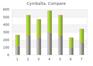 quality cymbalta 30 mg