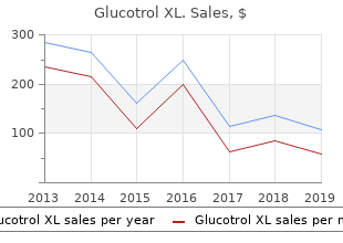 10mg glucotrol xl sale