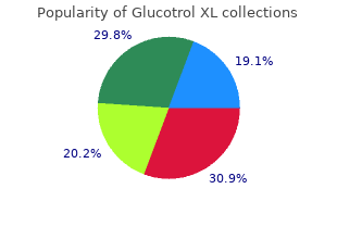 buy glucotrol xl 10mg visa