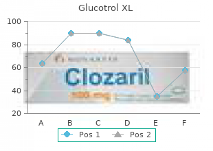purchase glucotrol xl 10 mg otc
