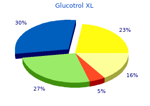 purchase glucotrol xl us