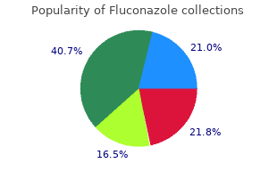 purchase genuine fluconazole on line