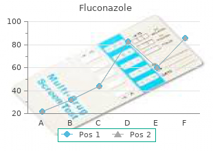 cheap fluconazole 150 mg without a prescription