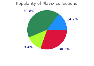 generic 75 mg plavix fast delivery