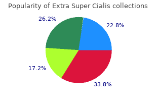 order generic extra super cialis from india