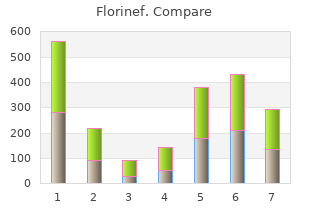 buy florinef once a day