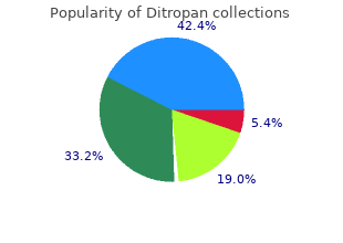 order ditropan 5 mg fast delivery