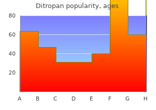 cheap 2.5 mg ditropan with amex