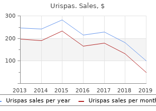 order urispas with amex