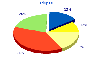 purchase urispas 200 mg visa