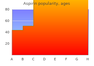 discount aspirin 100pills on line