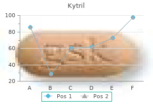 buy genuine kytril