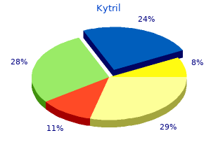 effective kytril 1 mg