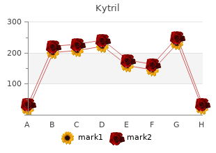 discount kytril 2 mg line