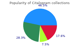 citalopram 10mg sale