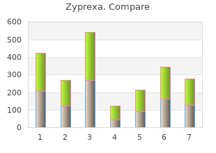 generic zyprexa 7.5mg with amex