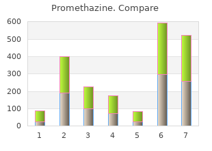 generic 25mg promethazine overnight delivery