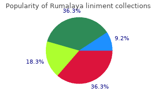 generic 60 ml rumalaya liniment amex