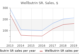 generic 150mg wellbutrin sr fast delivery