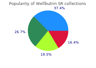 buy 150mg wellbutrin sr free shipping