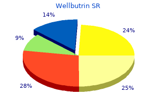 discount 150 mg wellbutrin sr with visa