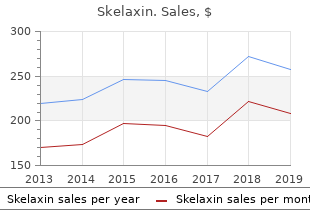 purchase skelaxin 400mg online