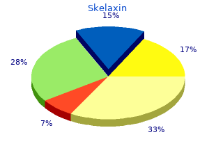 purchase genuine skelaxin online
