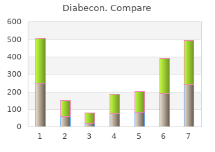 buy diabecon 60caps online