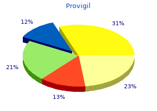 cheap 100 mg provigil fast delivery