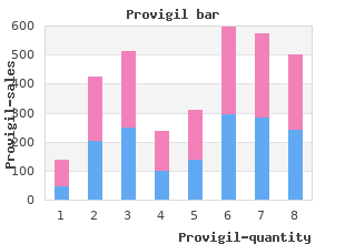 buy provigil 100 mg low price