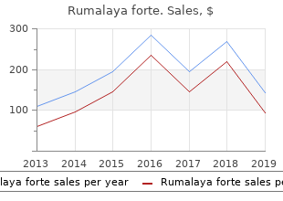 order 30pills rumalaya forte amex