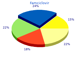 250 mg famciclovir fast delivery