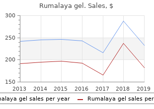 buy generic rumalaya gel line