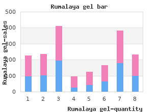 purchase rumalaya gel 30gr mastercard